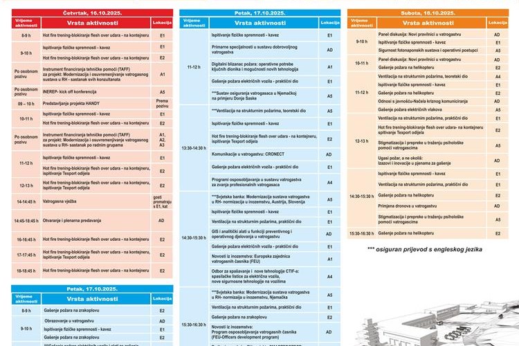 Slika /slike/15_strucni_skup_HVZ program.jpg